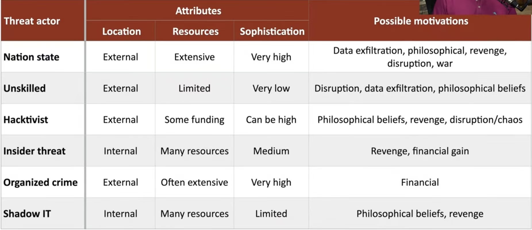 ed0cae2901e43d3f48b257095fd0fef1