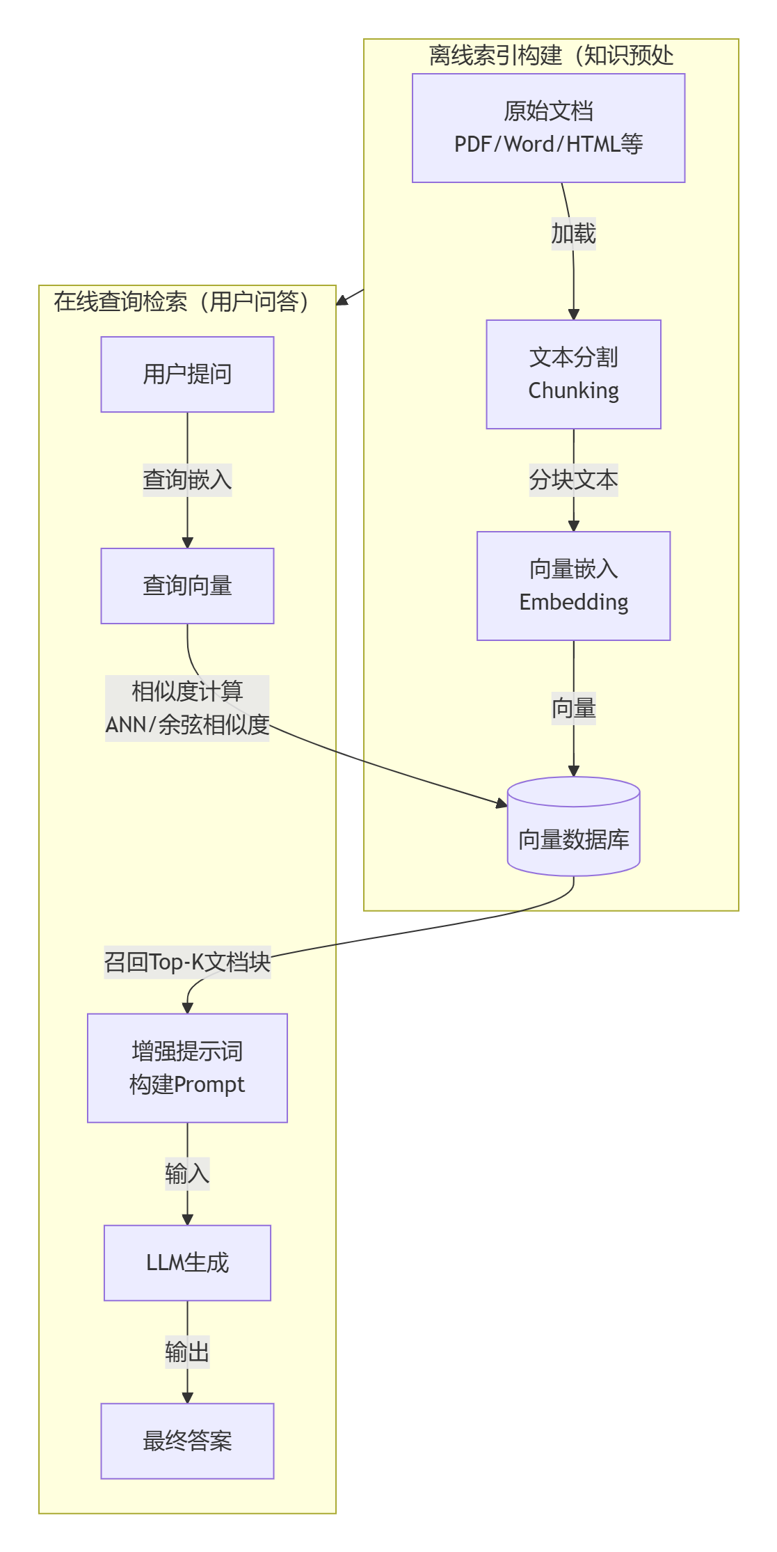 b21459b5056a20c52e1bb7946643db94_wfkduA4zjfIigAAAABJRU5ErkJggg==