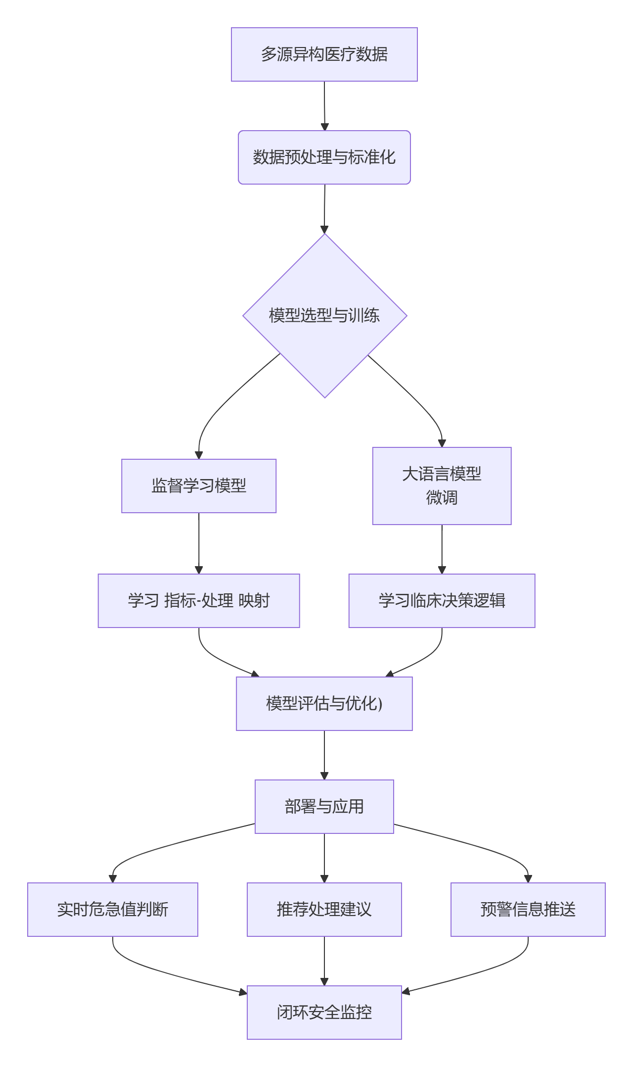 b9aebf134f8f89c1c5a585e8885ec165_wPqZgfjdjEQNAAAAABJRU5ErkJggg==