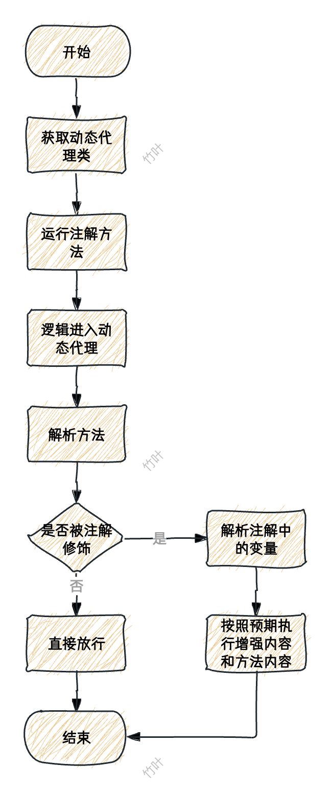 1764477021267-8a14895c-24e1-44ec-abdd-252d2f871547