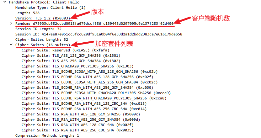 HTTPS、SSL和TLS