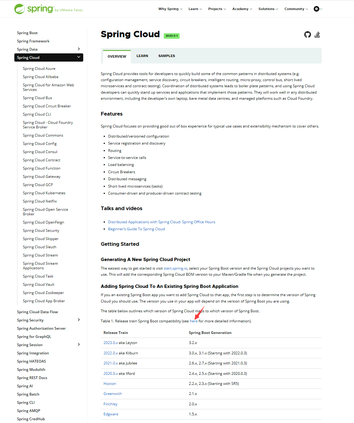 SpringBoot SpringCloud Spring Cloud Alibaba 版本对应关系