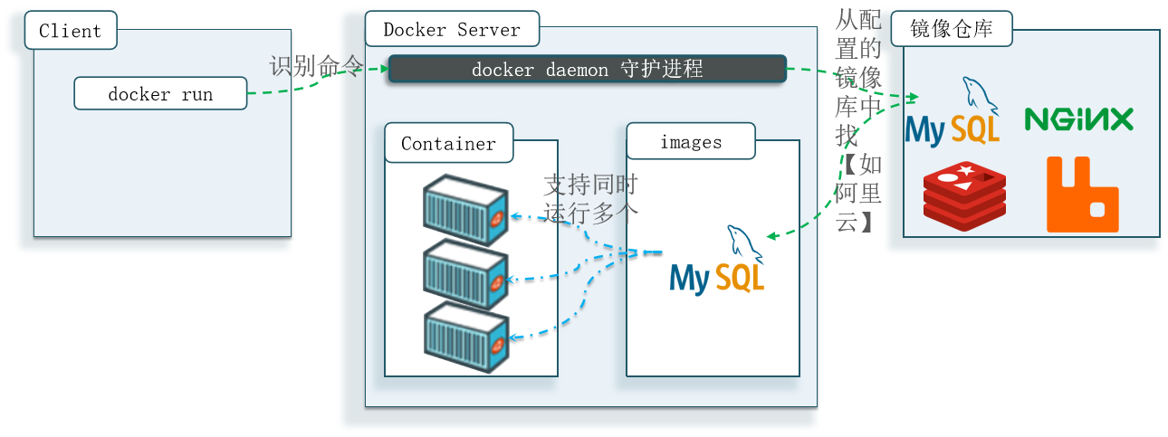 image-20251029114635003
