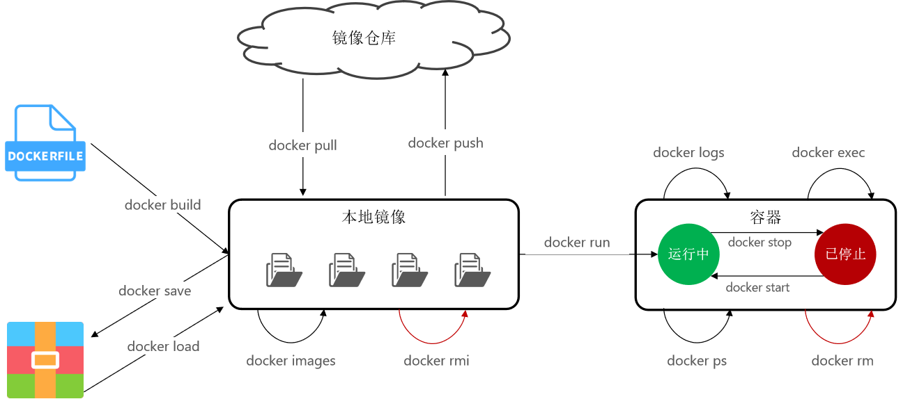 image-20251029191318222