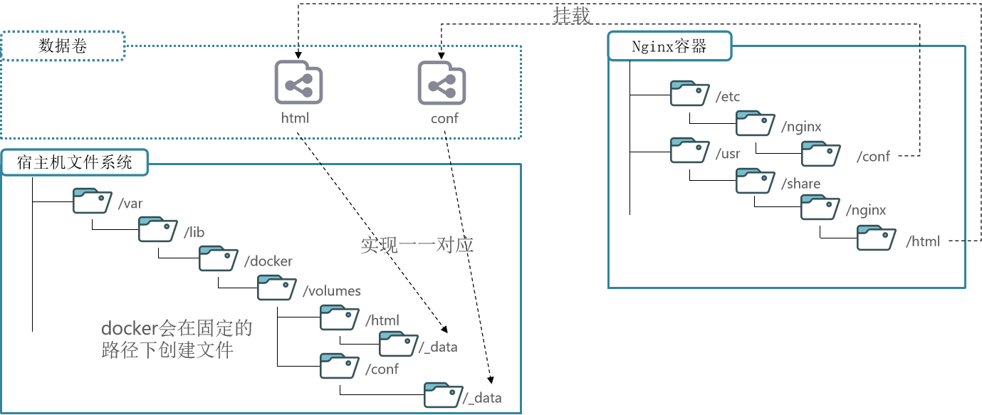 image-20251029203400227