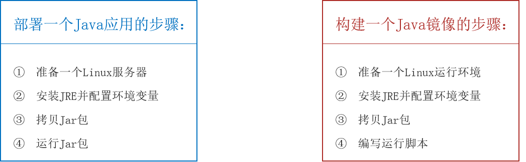 image-20251030112231839