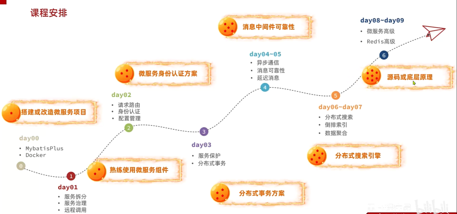 image-20251026153704799