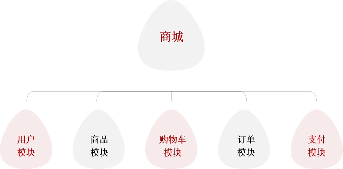 image-20251105213610512