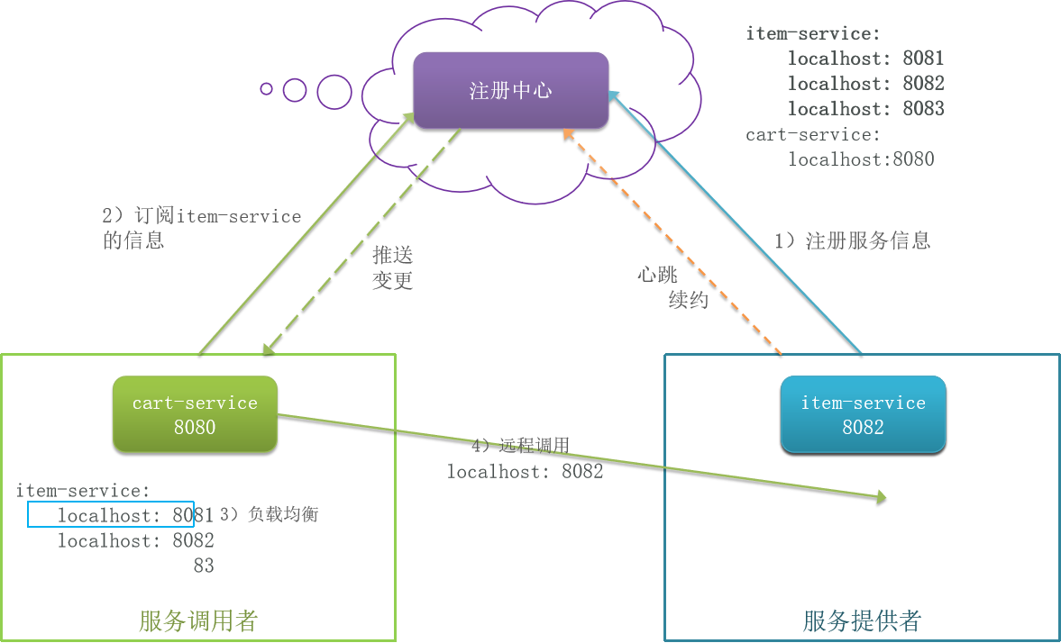 image-20251114193730819