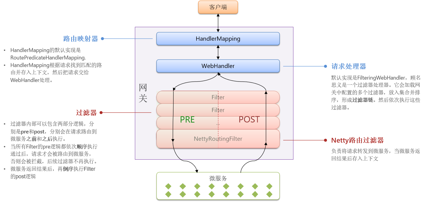 image-20251120154146511