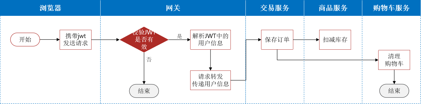 image-20251125105013911