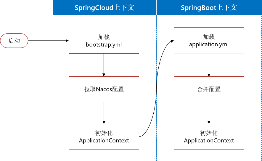 image-20251126110705617