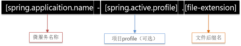 image-20251126112816892