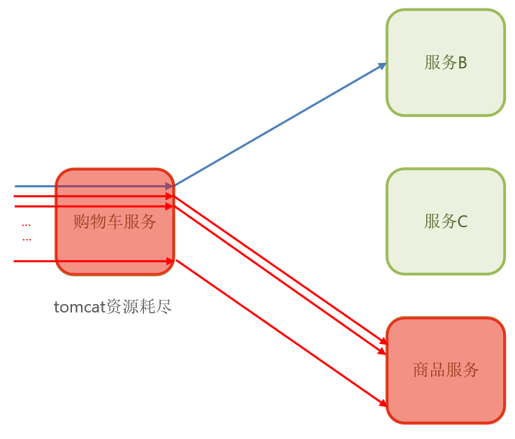 image-20251126214943513