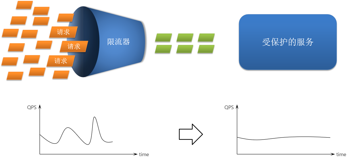 image-20251128190806463