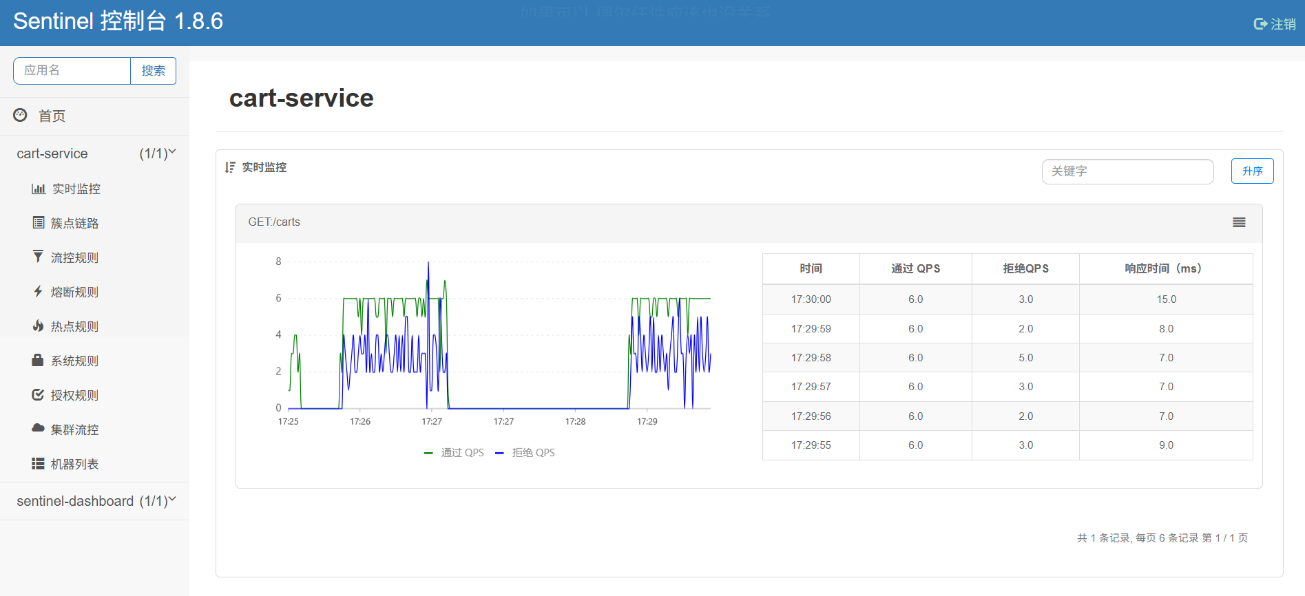 image-20251201173044942