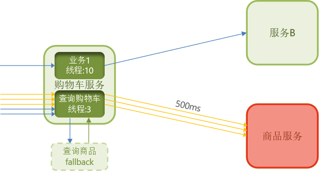 image-20251201201059785