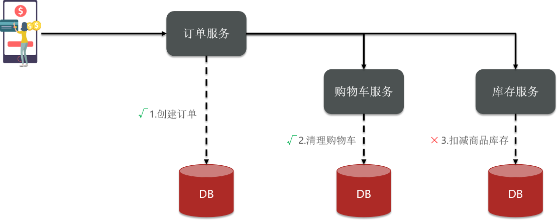 image-20251202152900870