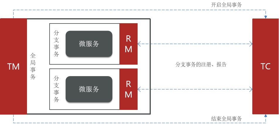 image-20251202155003666