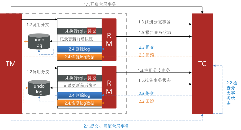 image-20251202215336333