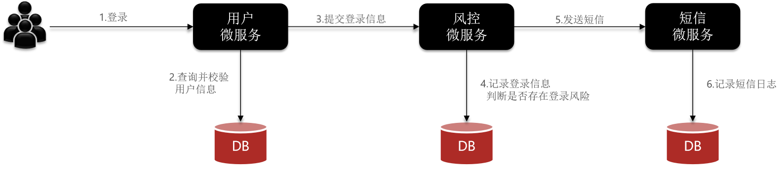 image-20251204153307080