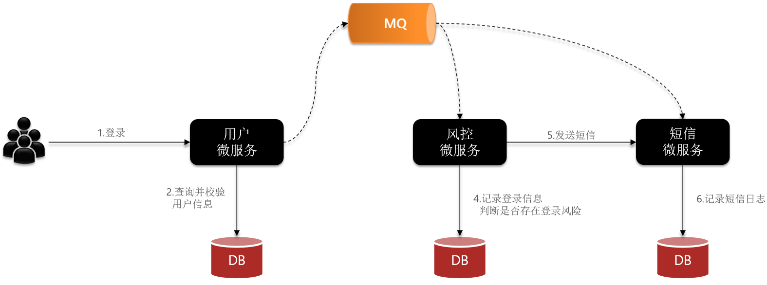 image-20251204153334267