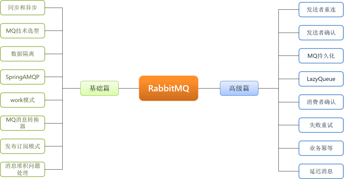 image-20251204154518854