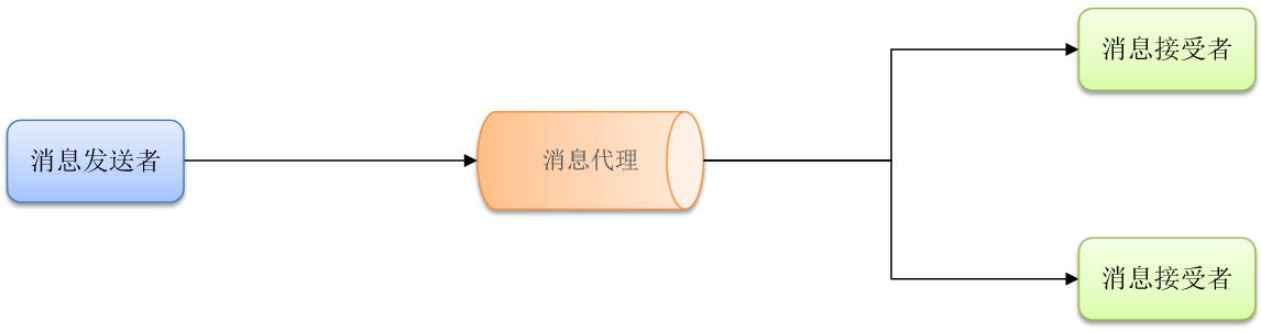 image-20251204163944937