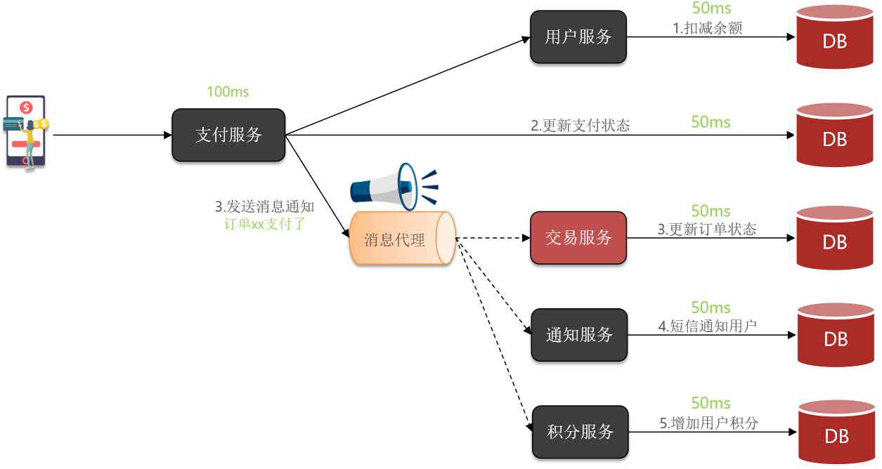 image-20251204164431770