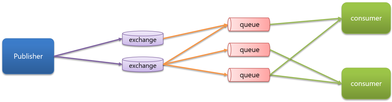 image-20251204202542585