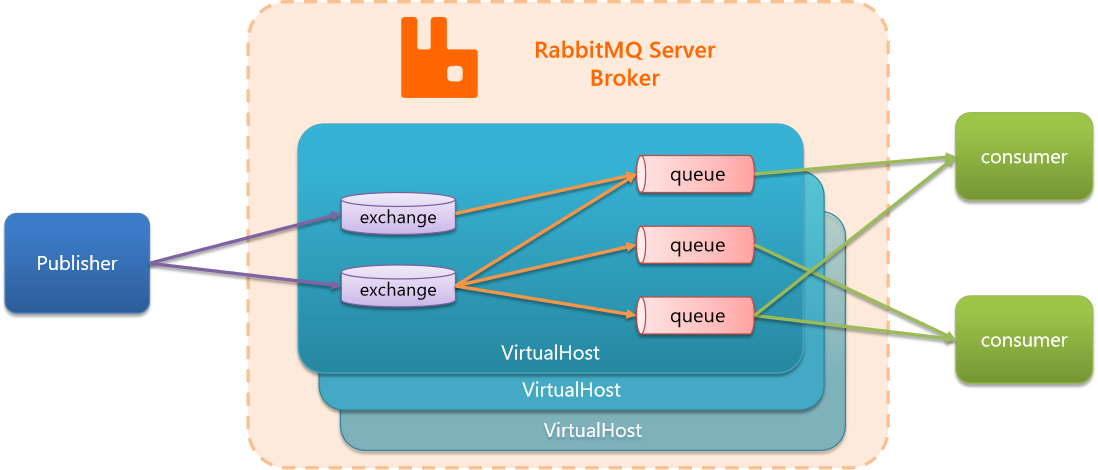 image-20251204202627996