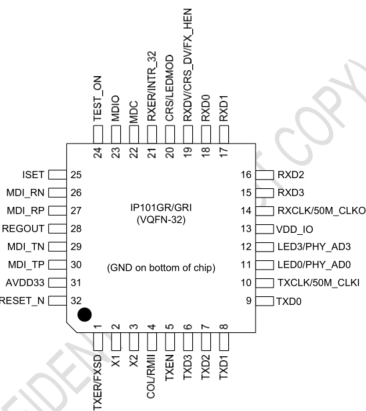 图示, 示意图
AI 生成的内容可能不正确。