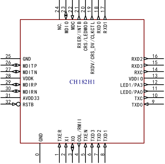 图示, 示意图
AI 生成的内容可能不正确。