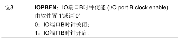 01_led_register_RCC02
