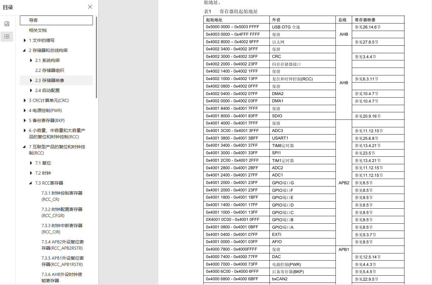 01_led_register_RCC03