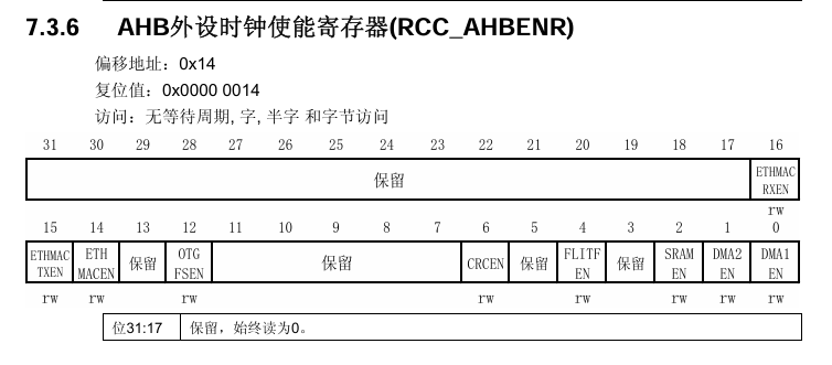 01_led_register_RCC04
