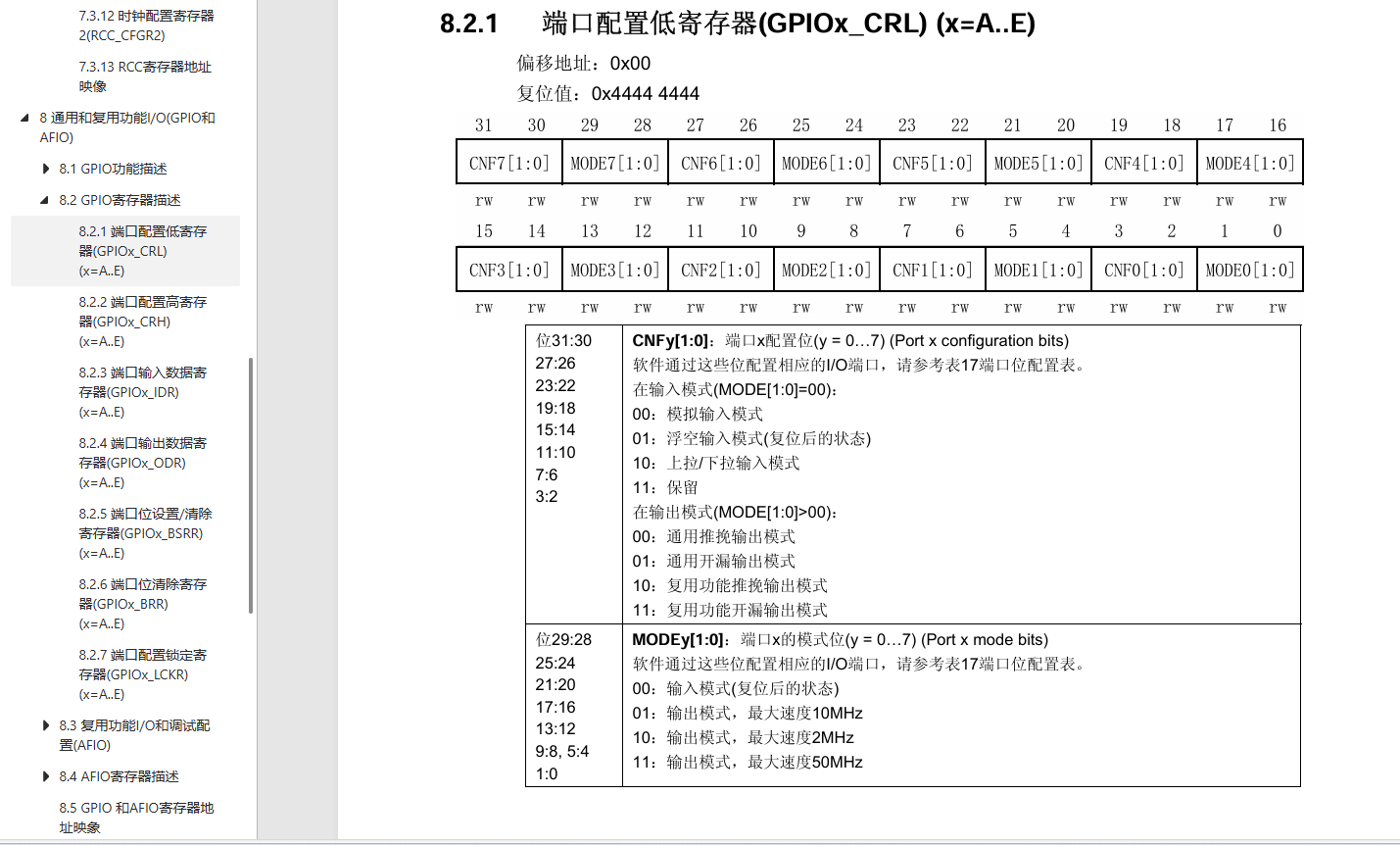 01_led_register_RCC05
