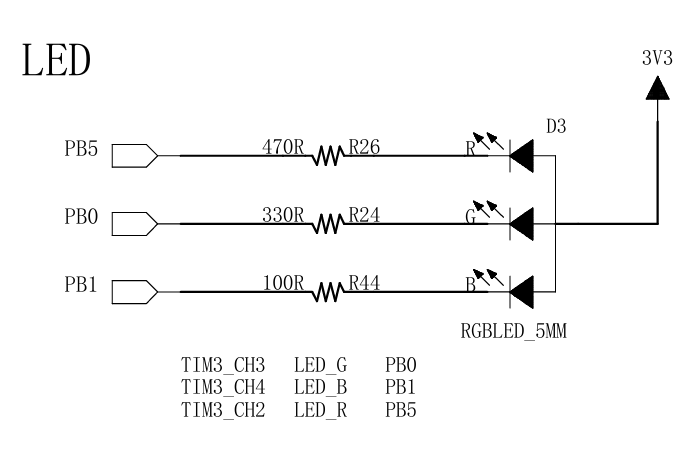 01_led_register_led