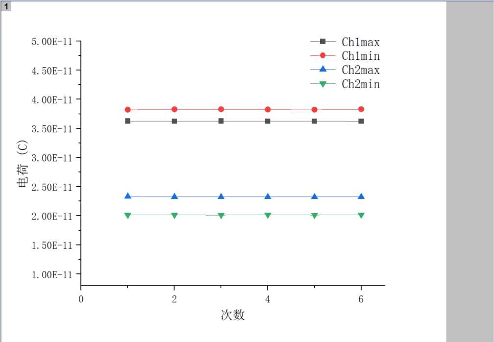 Origin导出demo水印去除