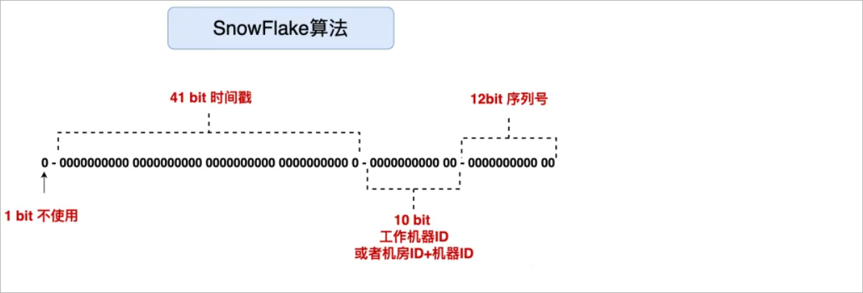 image-20230118232739869