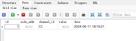 SQLite 自动插入时间戳