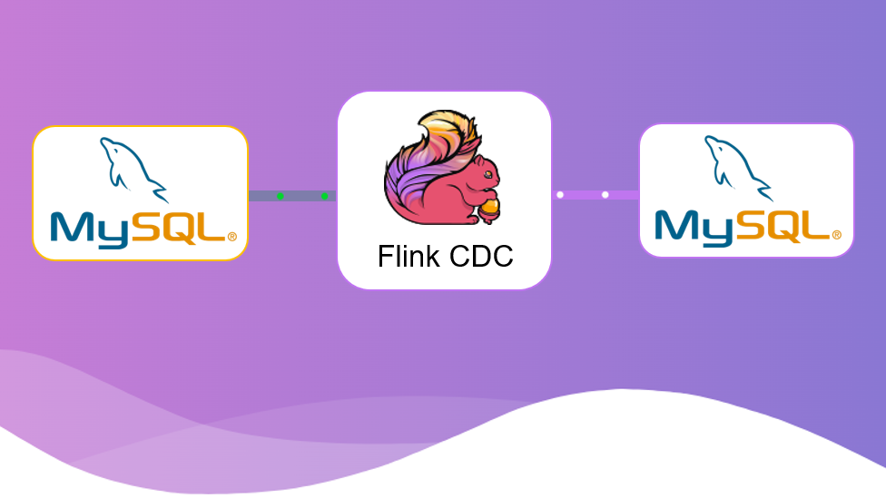 Flink CDC 实时同步 MySQL