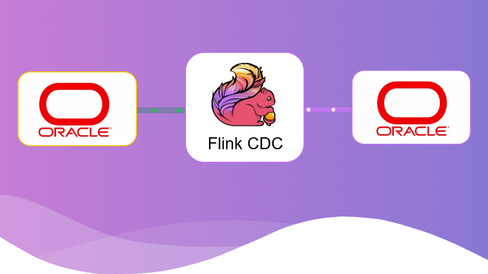 Flink CDC 实时同步 Oracle