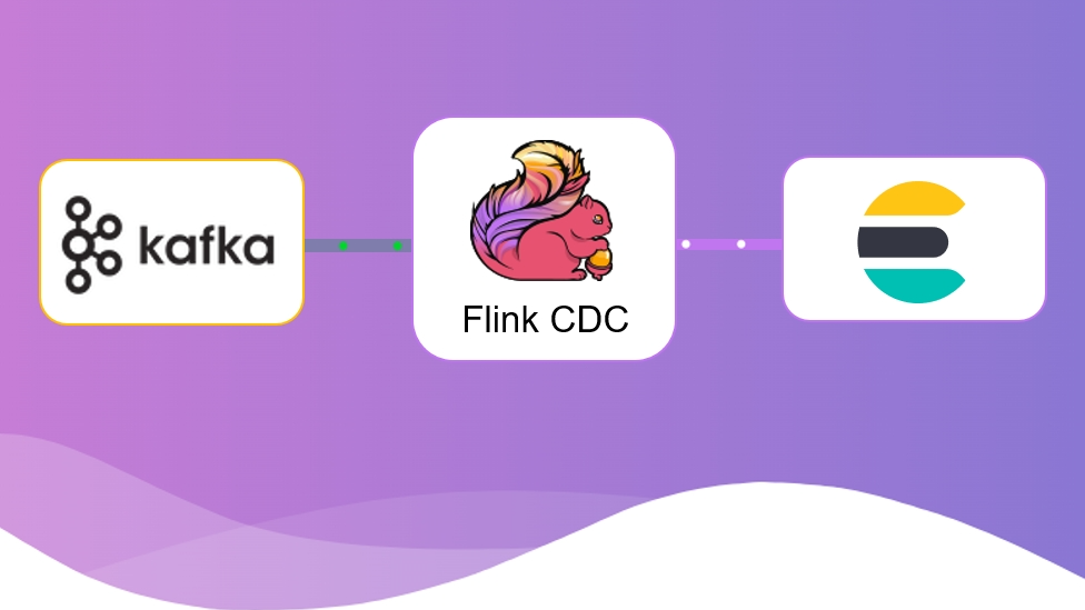 Flink 实战之从 Kafka 到 ES