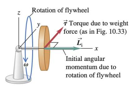 image-20251030221746987