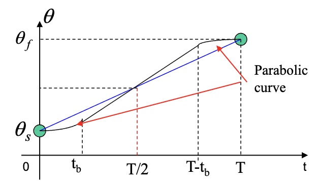 image-20251113151020109