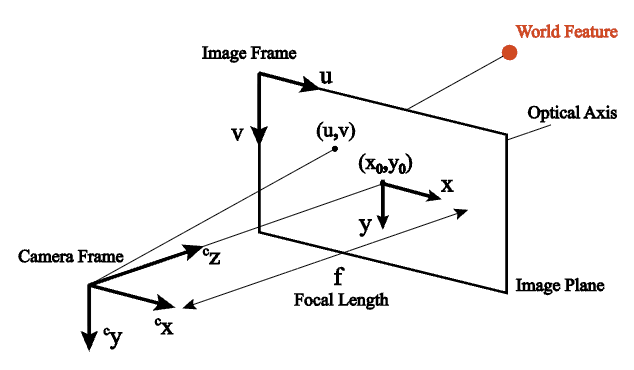 image-20251126190932006