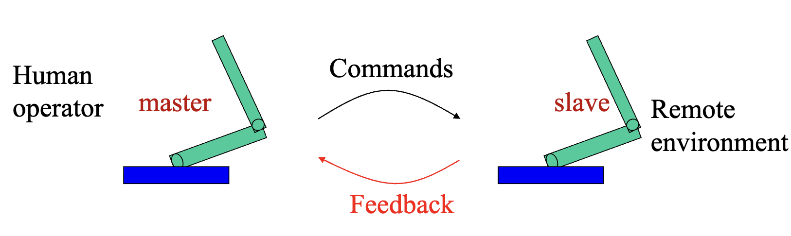 image-20251127110119577