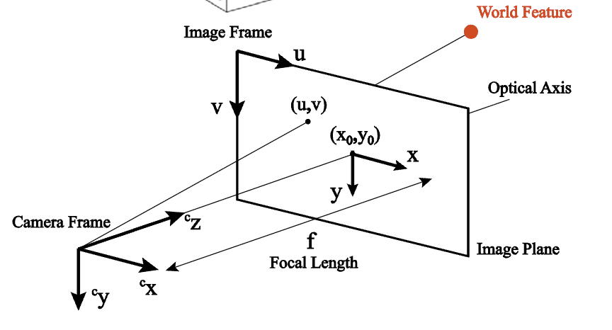 image-20251126185726776