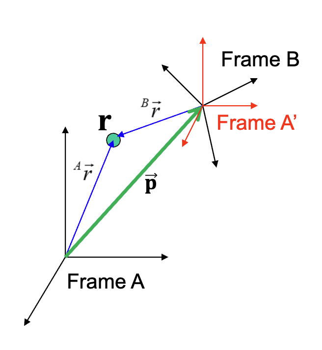 image-20251007212857978